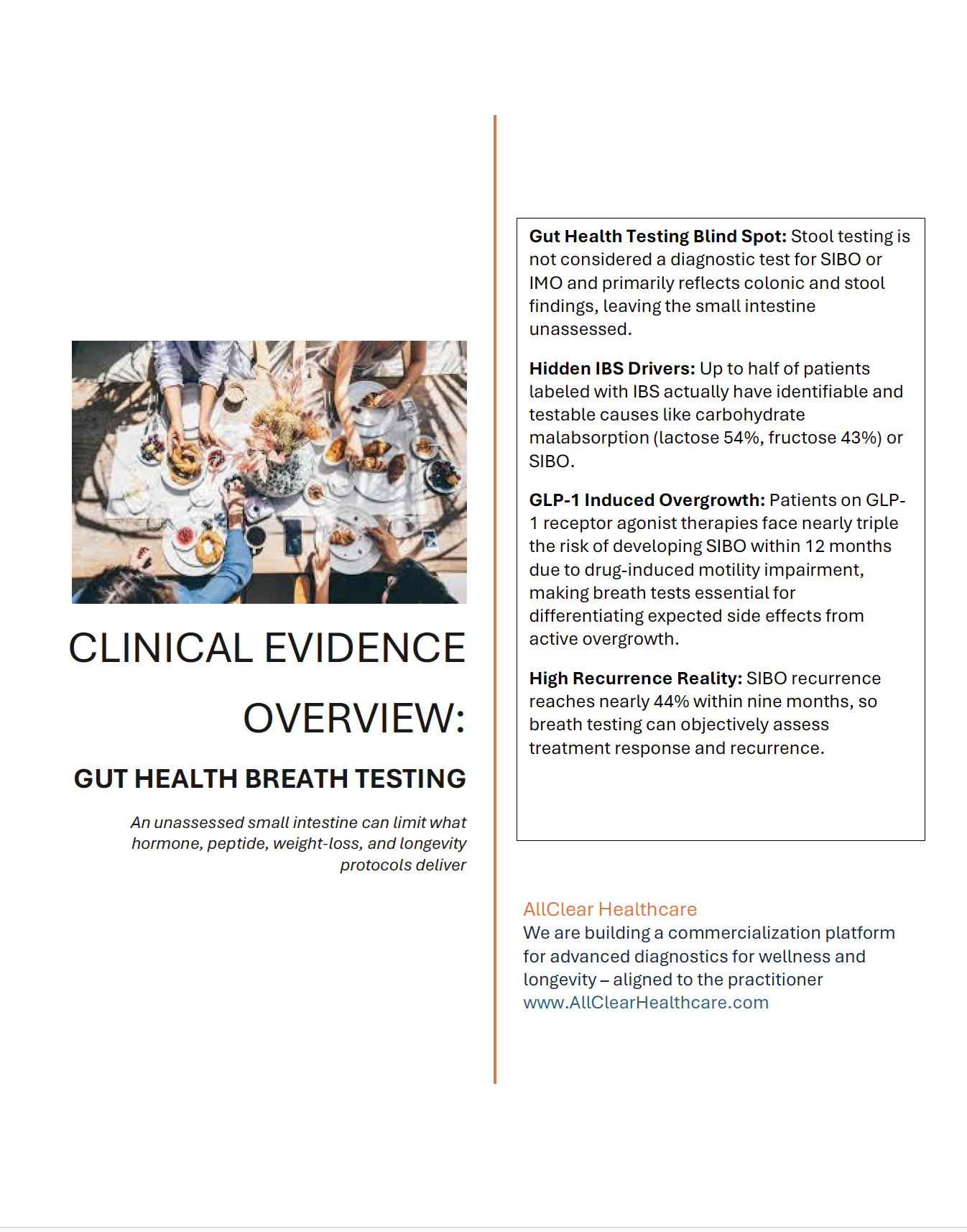 Clinical Evidence Overview Cover Image